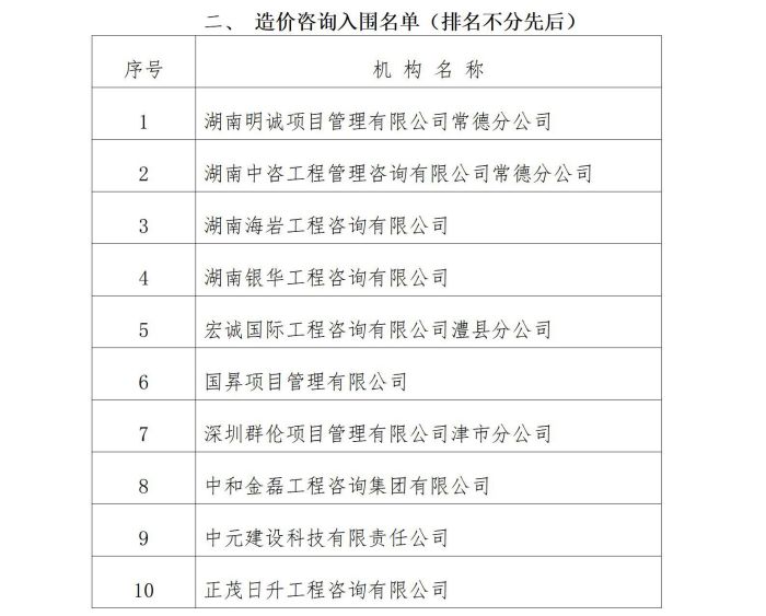 澧縣土地資源,澧縣公共基礎(chǔ)設(shè)施,澧縣工商業(yè)信息咨詢,澧縣澧州實業(yè)發(fā)展有限公司 澧縣土地資源,澧縣公共基礎(chǔ)設(shè)施,澧縣工商業(yè)信息咨詢,澧縣澧州實業(yè)發(fā)展有限公司